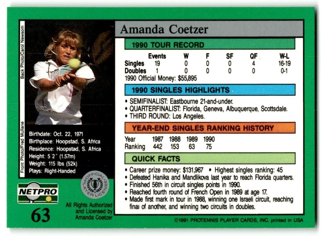 1991 Protennis player Cards Netpro Tour Star Amanda Coetzer #63