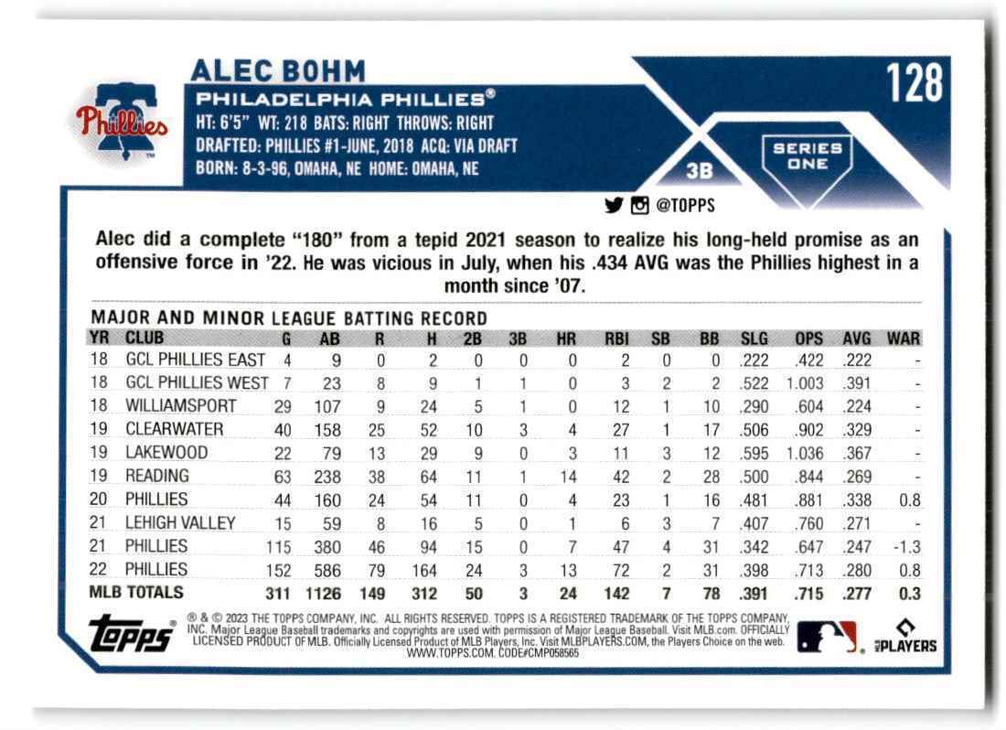 2023 Topps Alec Bohm Philadelphia Phillies #128