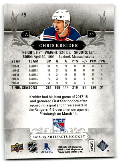 2018-19 Upper Deck Artifacts Chris Kreider New York Rangers #19