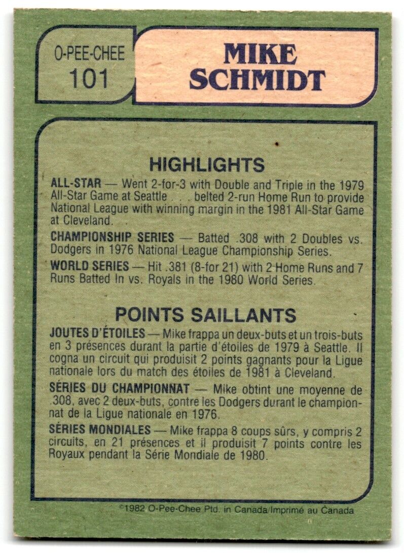 1982 O-Pee-Chee Mike Schmidt Philadelphia Phillies #101