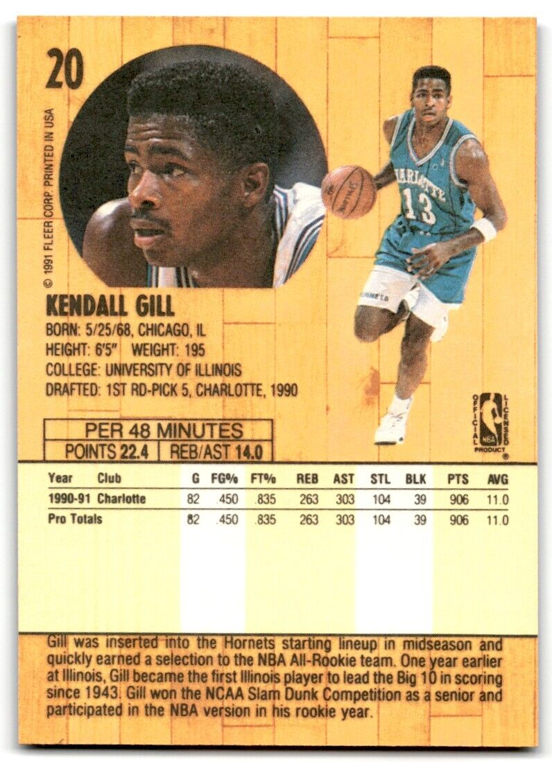 1991-92 Fleer Kendall Gill Charlotte Hornets #20