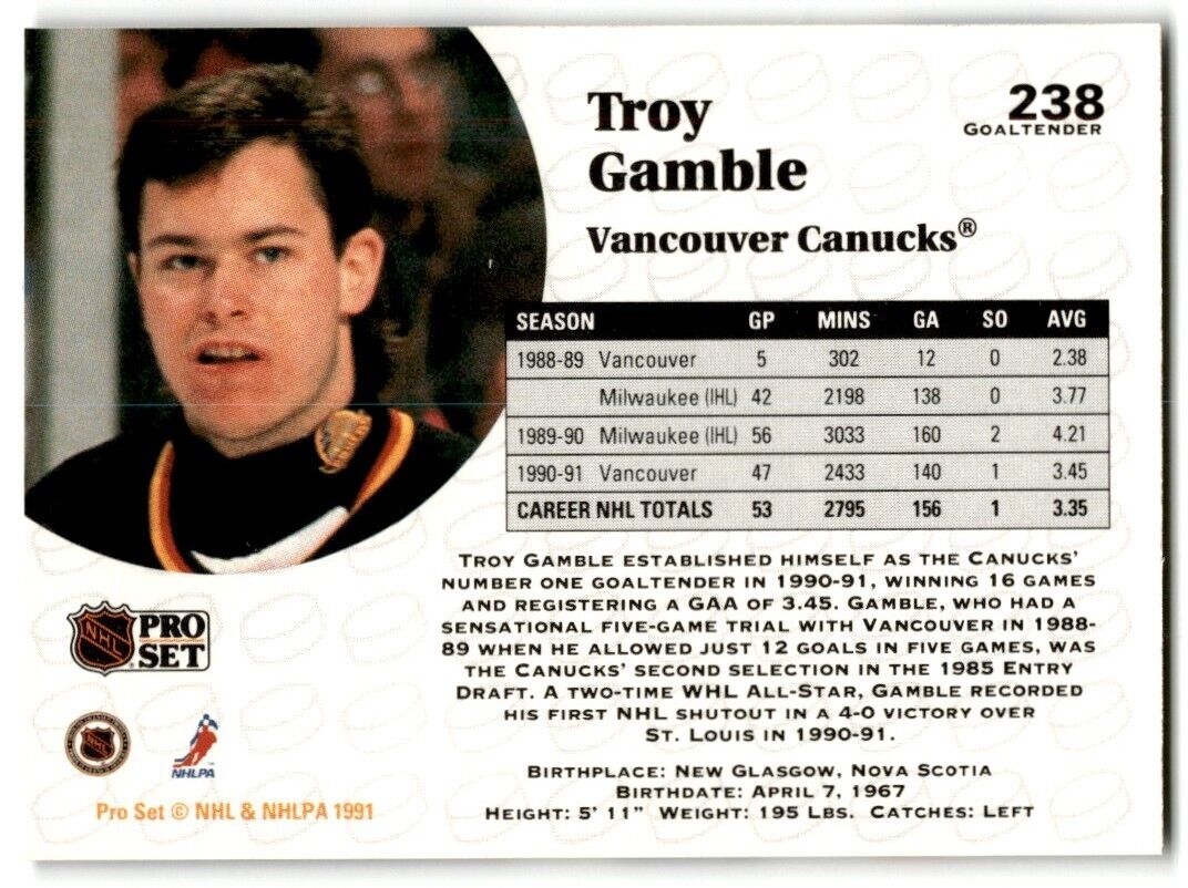 1991-92 Pro Set Troy Gamble Vancouver Canucks #238