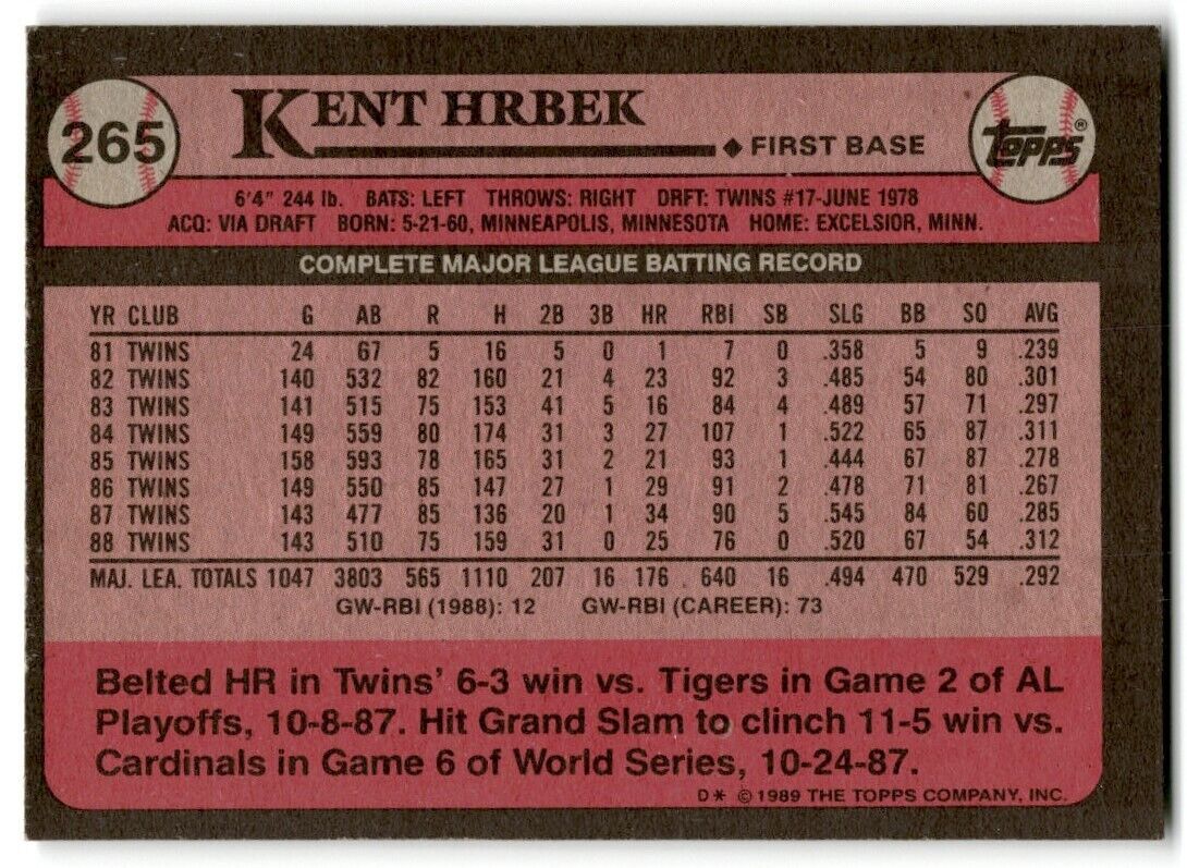 1989 Topps Kent Hrbek Minnesota Twins #265