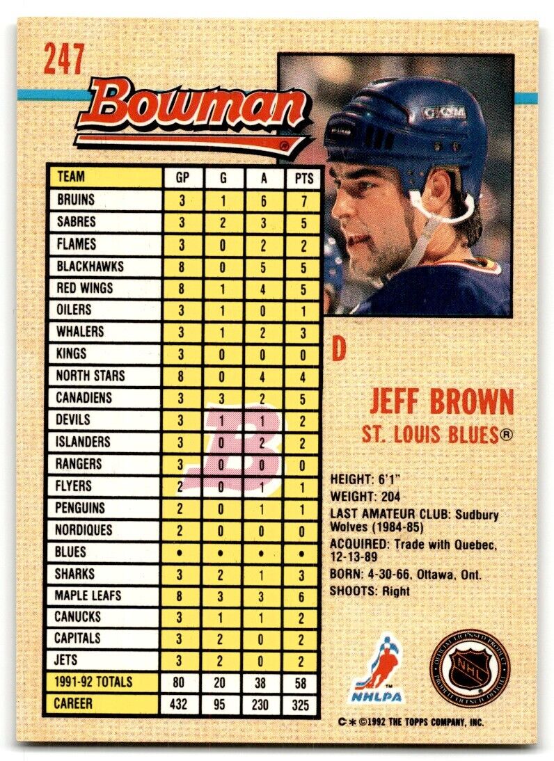 1992-93 Bowman Jeff Brown St. Louis Blues #247