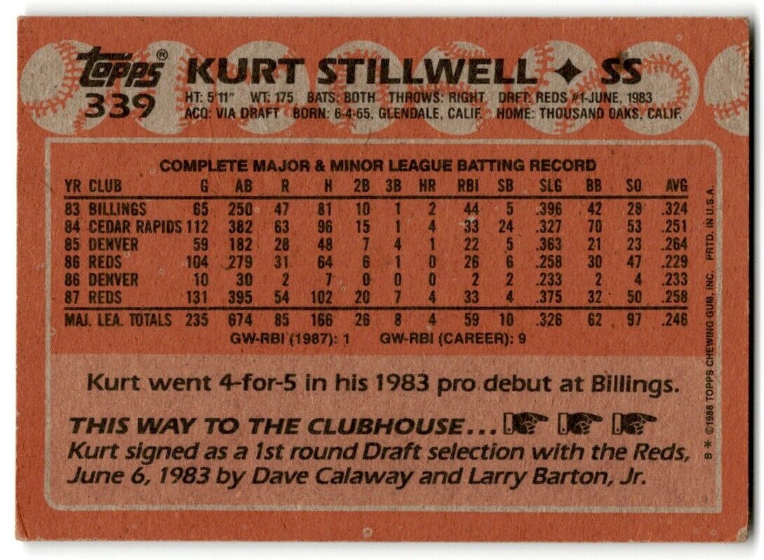 1988 Topps Kurt Stillwell Cincinnati Reds #339