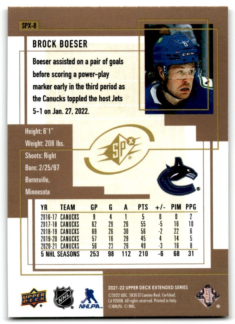 2021-22 Upper Deck 1999-00 SPx Retro Brock Boeser Vancouver Canucks #SPX-8