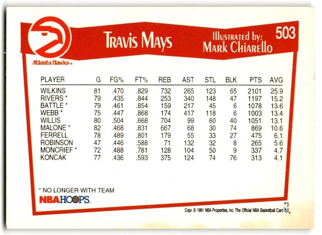 1991-92 Hoops Travis Mays Atlanta Hawks #503