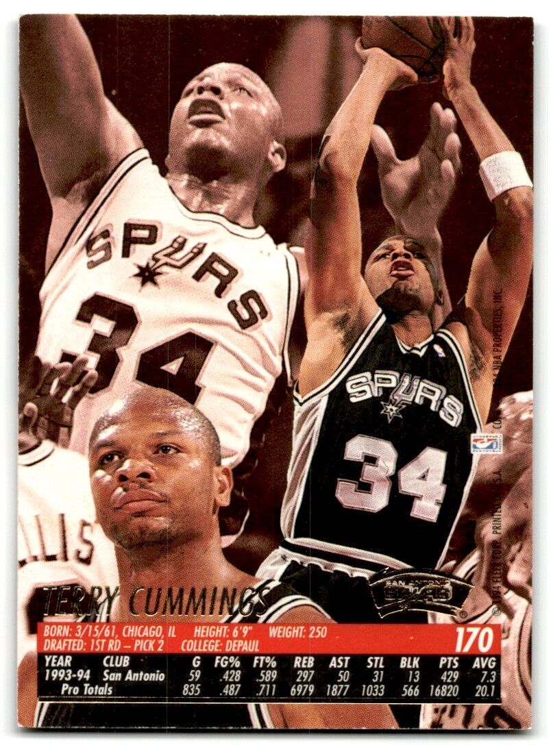 1994-95 Fleer Ultra Terry Cummings San Antonio Spurs #170