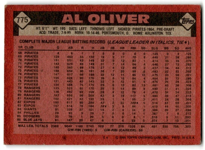 1986 Topps Al Oliver Toronto Blue Jays #775