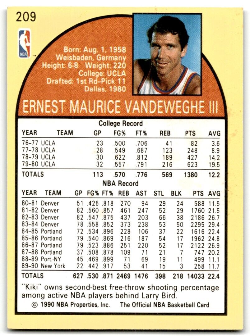 1990-91 Hoops Kiki Vandeweghe New York Knicks #209