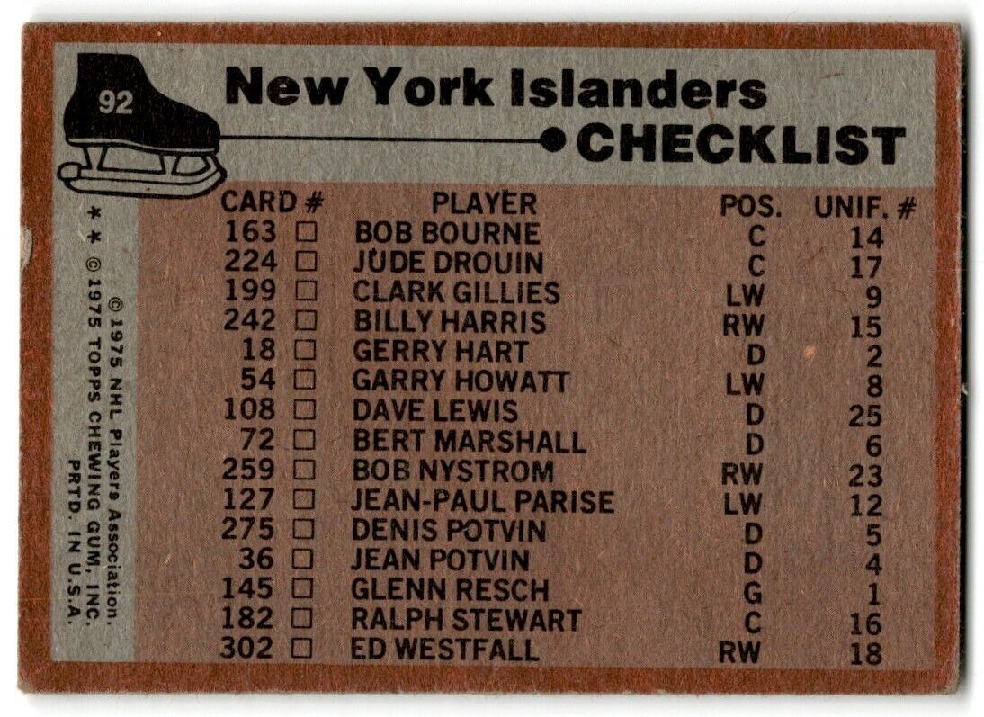 1975-76 Topps New York Islanders New York Islanders #92