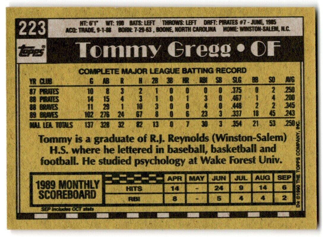 1990 Topps Tommy Gregg Atlanta Braves #223