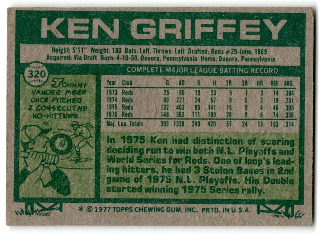 1977 Topps Ken Griffey Cincinnati Reds #320