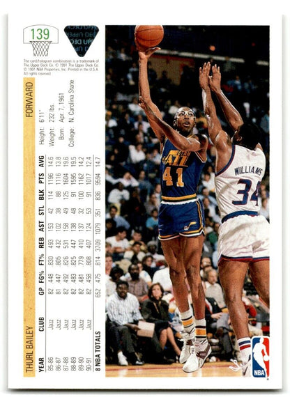 1991-92 Upper Deck Thurl Bailey Utah Jazz #139