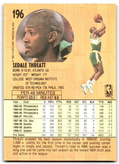 1991-92 Fleer Sedale Threatt Seattle SuperSonics #196