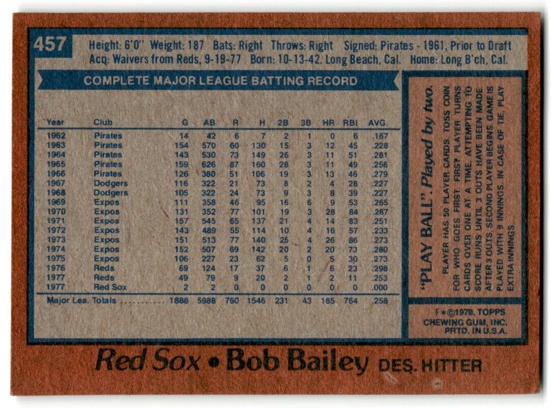 1978 Topps Bob Bailey Boston Red Sox #457