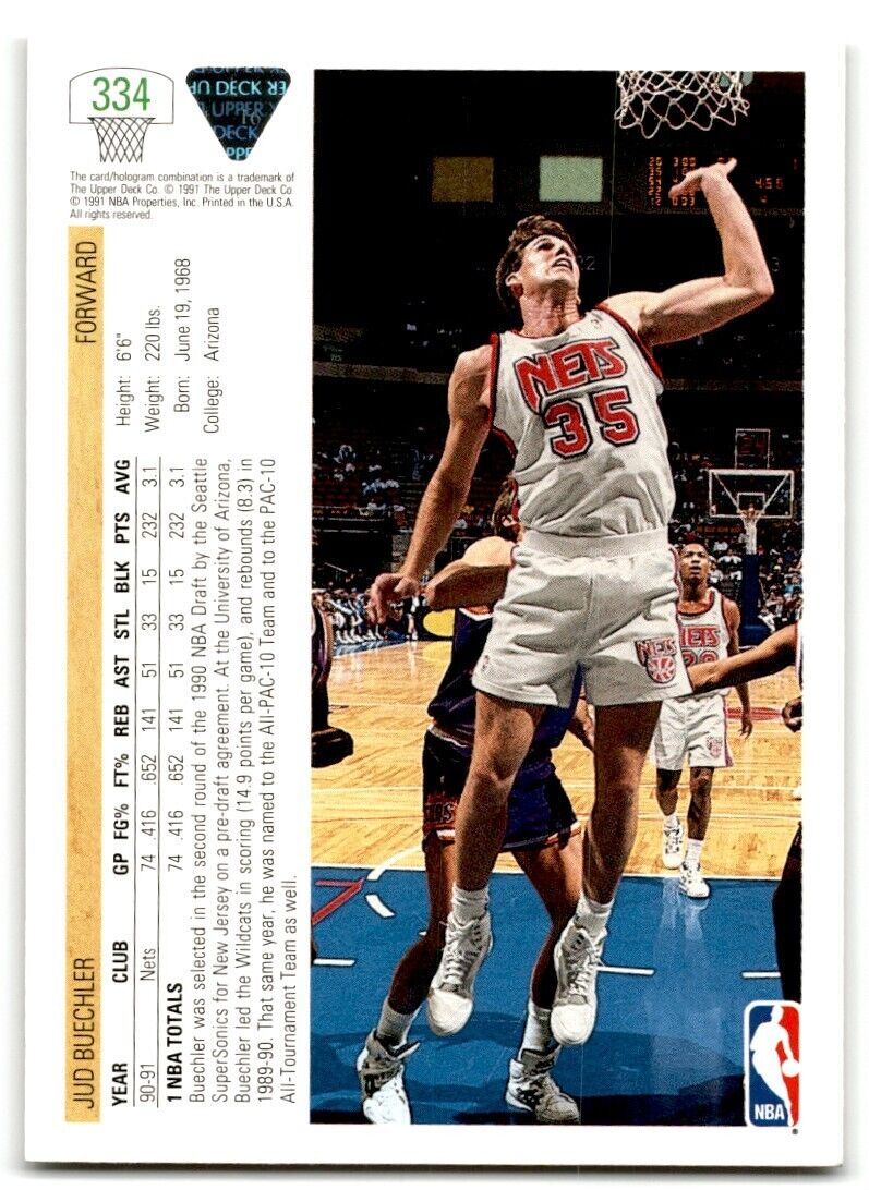 1991-92 Upper Deck Jud Buechler Rookie New Jersey Nets #334