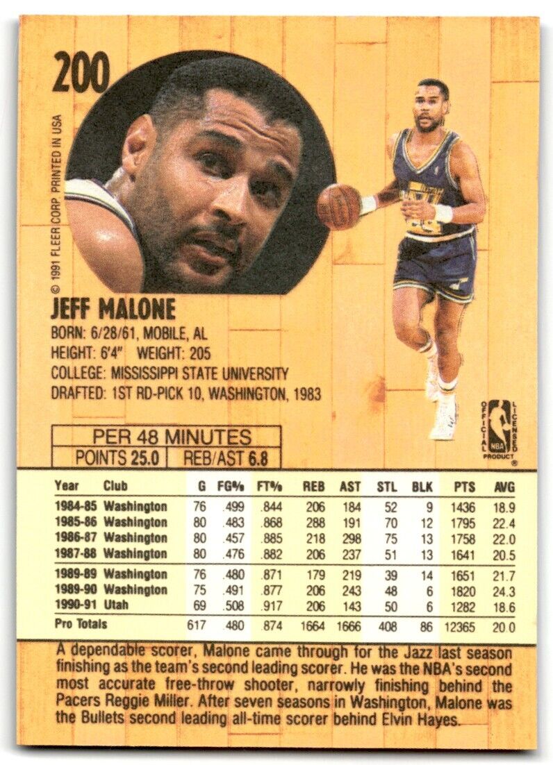 1991-92 Fleer Jeff Malone Utah Jazz #200