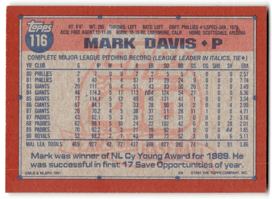 1991 Topps Mark Davis Kansas City Royals #116