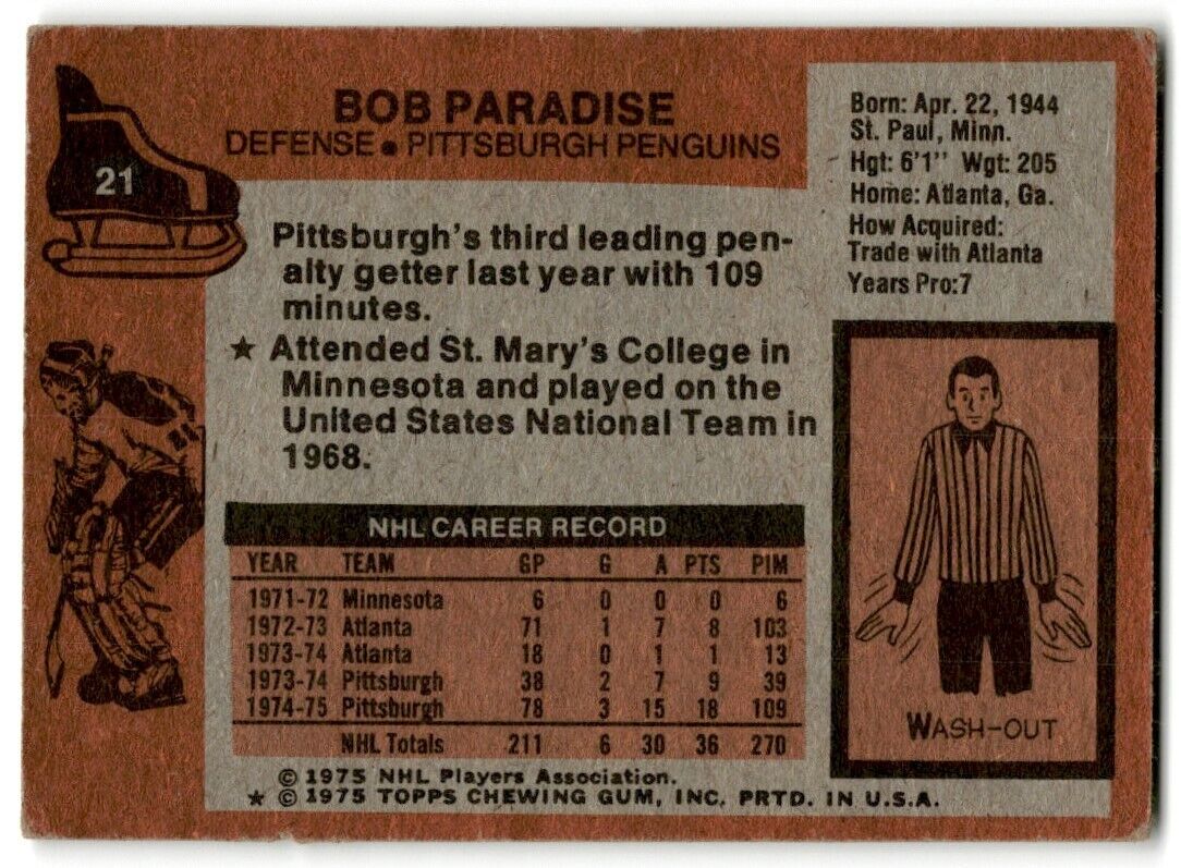 1975-76 Topps Bob Paradise Pittsburgh Penguins #21