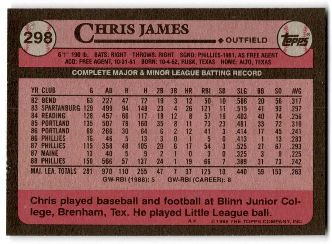 1989 Topps Chris James Philadelphia Phillies #298