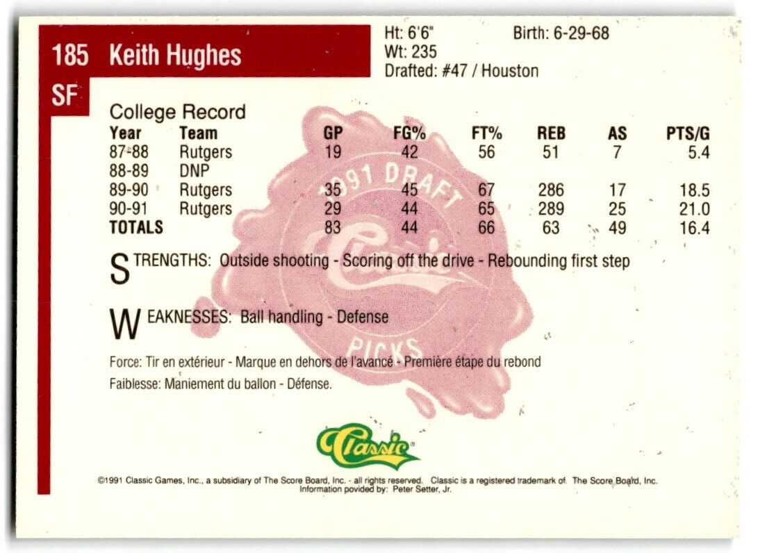 1991-92 Classic Keith Hughes Rookie Rutgers Scarlet Knights #185