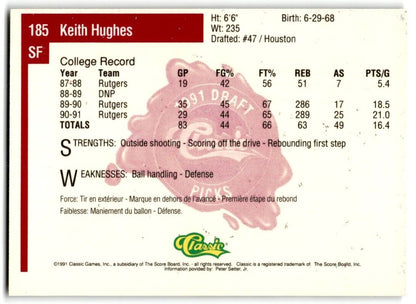 1991-92 Classic Keith Hughes Rookie Rutgers Scarlet Knights #185