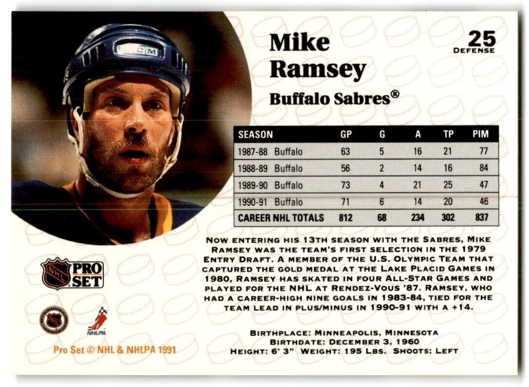 1991-92 Pro Set Mike Ramsey Buffalo Sabres #25