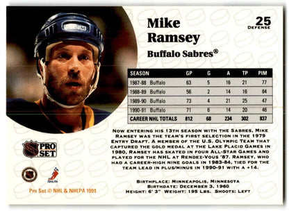 1991-92 Pro Set Mike Ramsey Buffalo Sabres #25