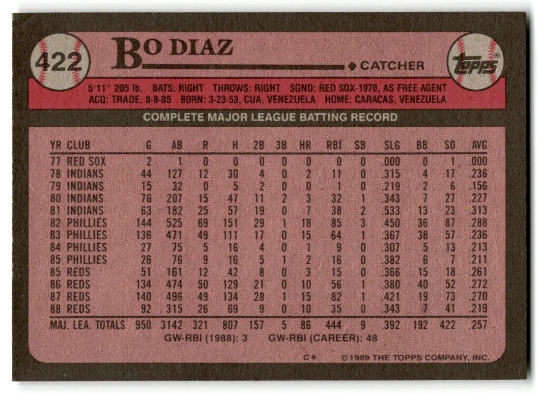 1989 Topps Bo Diaz Cincinnati Reds #422