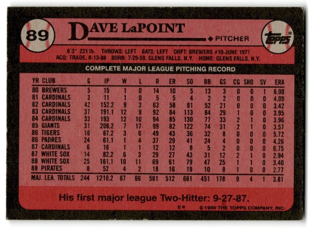 1989 Topps Dave LaPoint Pittsburgh Pirates #89