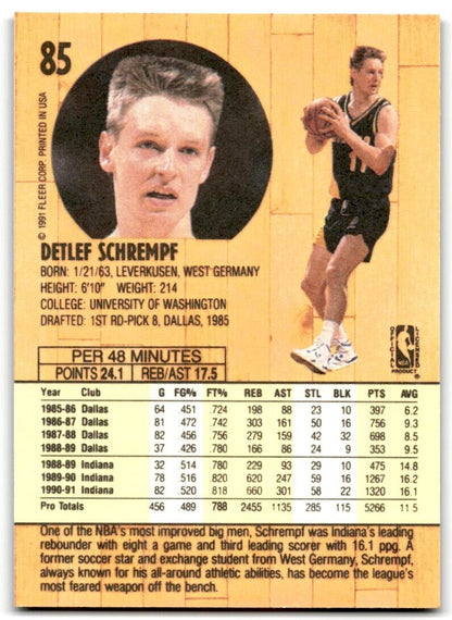 1991-92 Fleer Detlef Schrempf Indiana Pacers #85