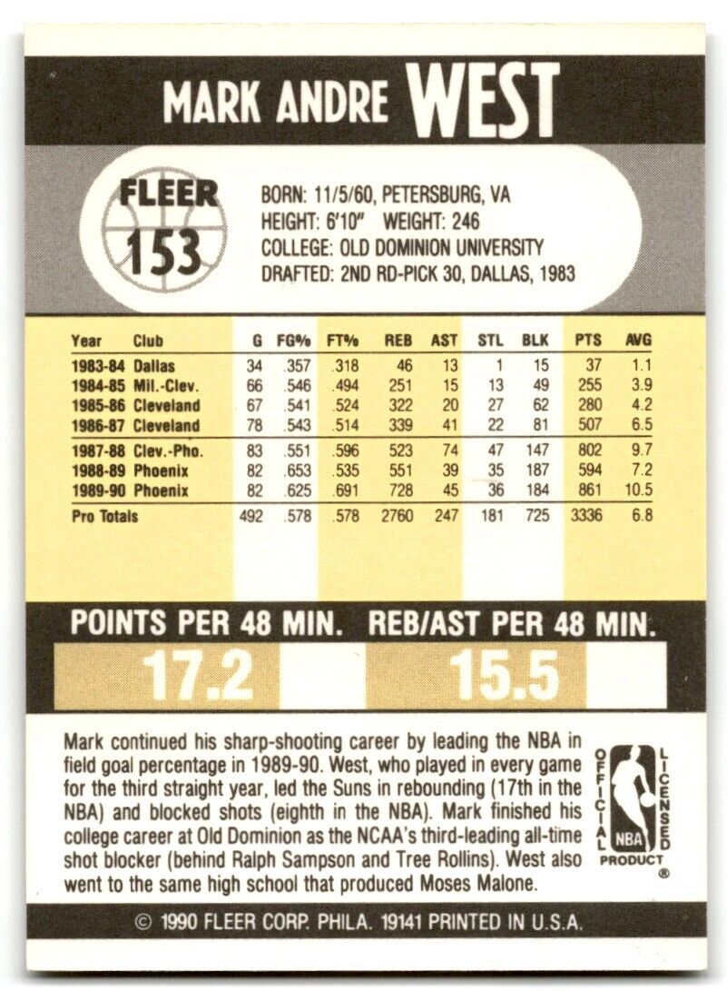 1990-91 Fleer Mark West Phoenix Suns #153