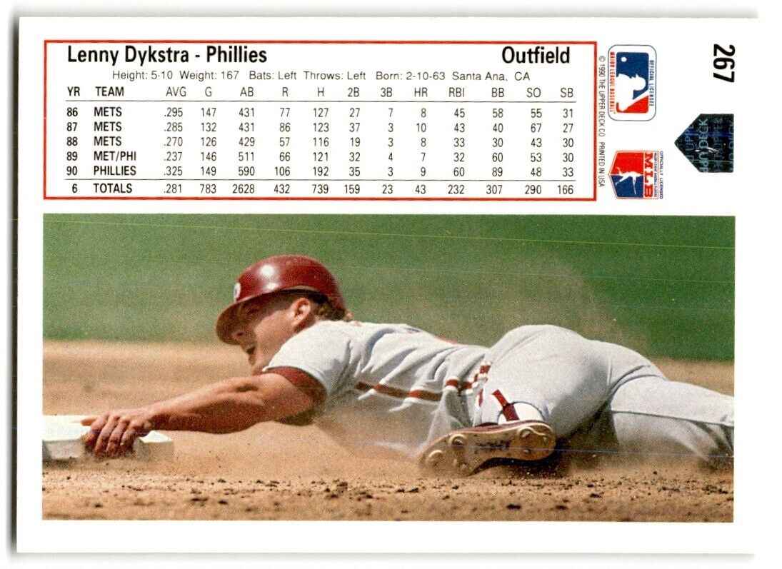 1991 Upper Deck Lenny Dykstra Philadelphia Phillies #267