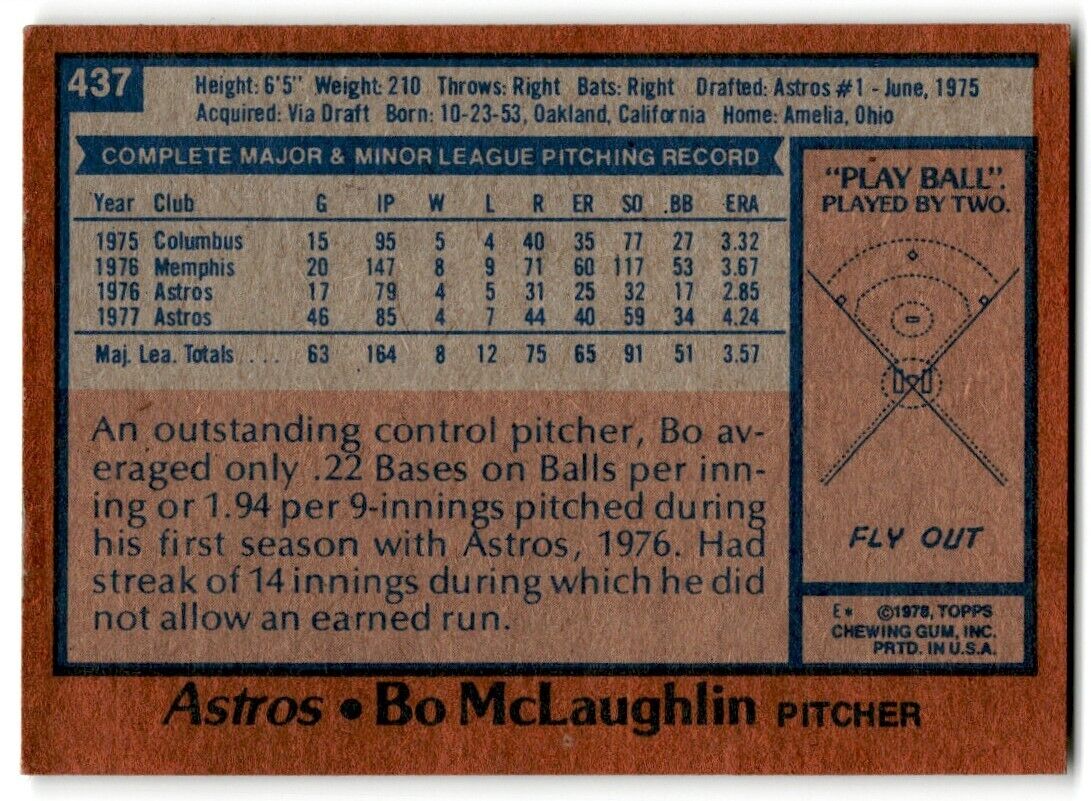 1978 Topps Bo McLaughlin Houston Astros #437