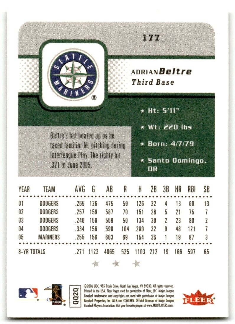 2006 Fleer Adrian Beltre Seattle Mariners #177