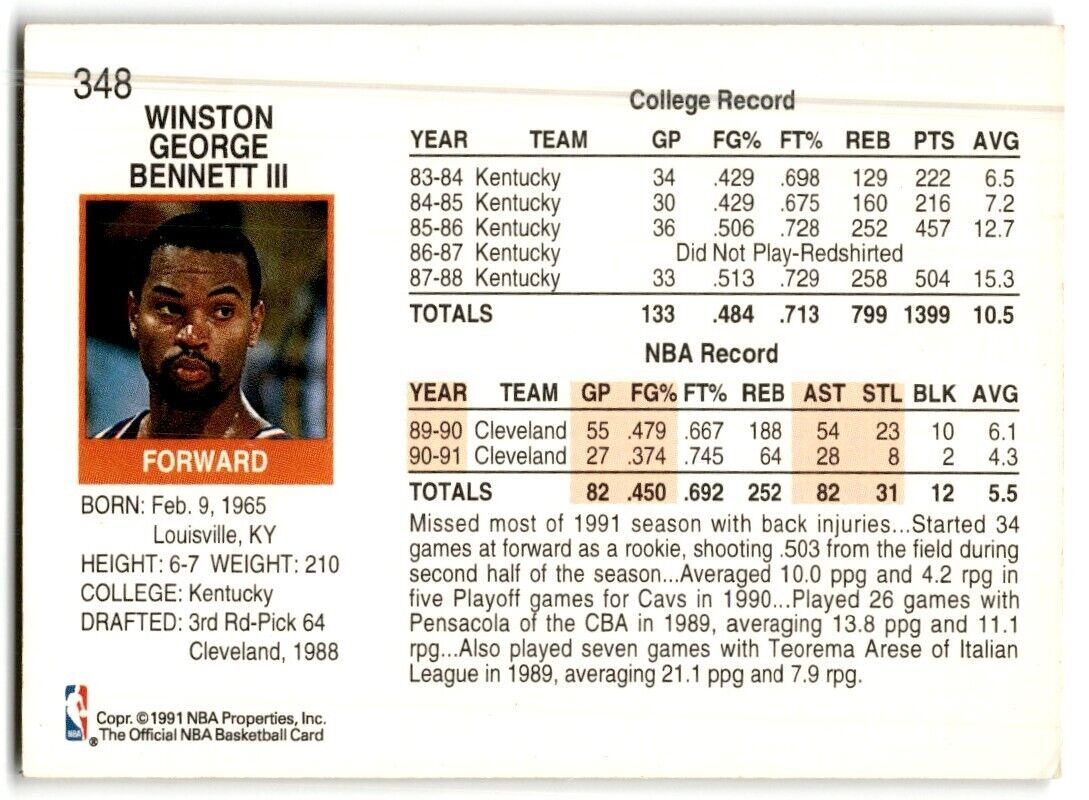 1991-92 Hoops Winston Bennett Cleveland Cavaliers #348