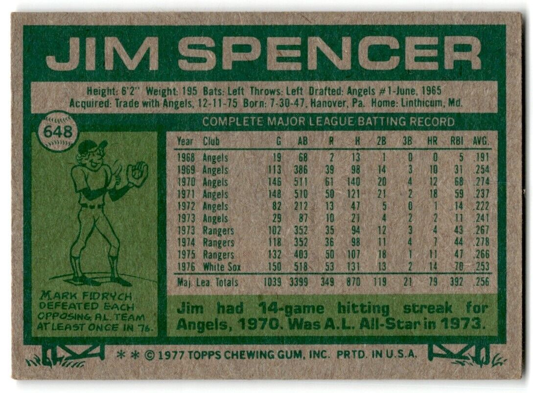 1977 Topps Jim Spencer Chicago White Sox #648