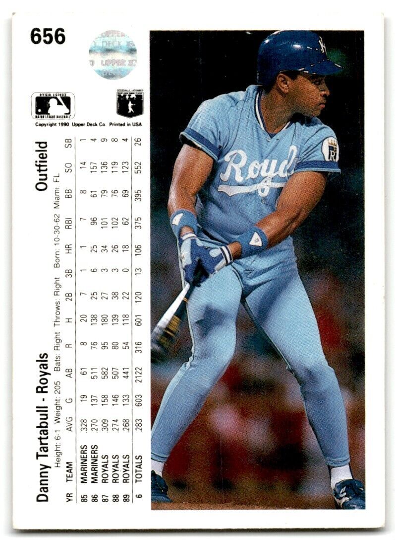 1990 Upper Deck Danny Tartabull Kansas City Royals #656