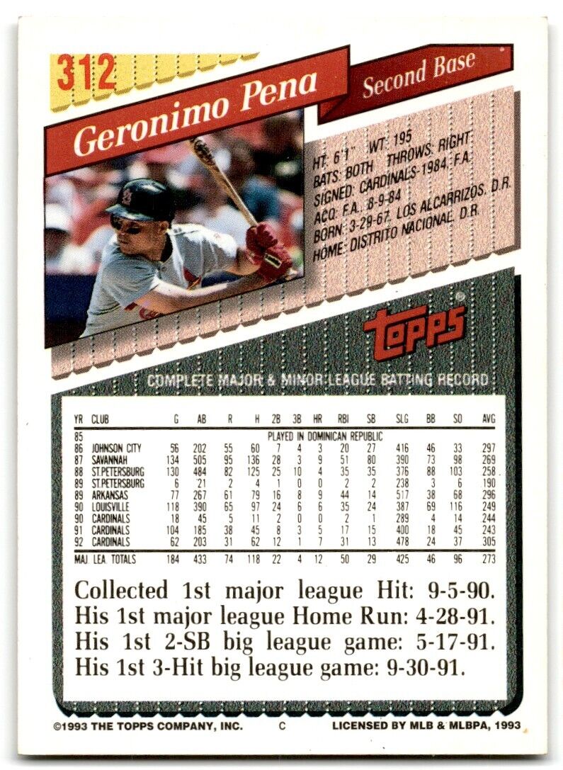 1993 Topps Geronimo Pena St. Louis Cardinals #312