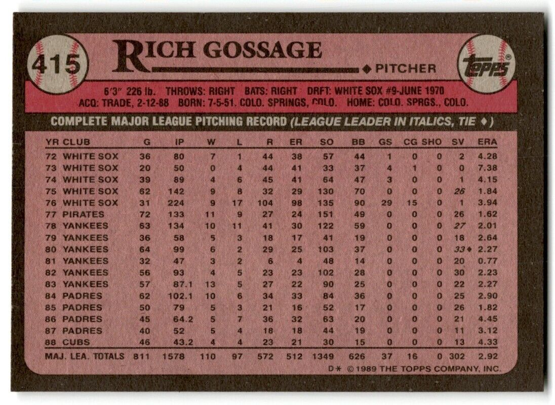 1989 Topps Rich Gossage Chicago Cubs #415