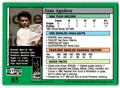 1991 Protennis player Cards Netpro Tour Star Juan Aguilera #85