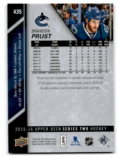 2015-16 Upper Deck Brandon Prust Vancouver Canucks #435