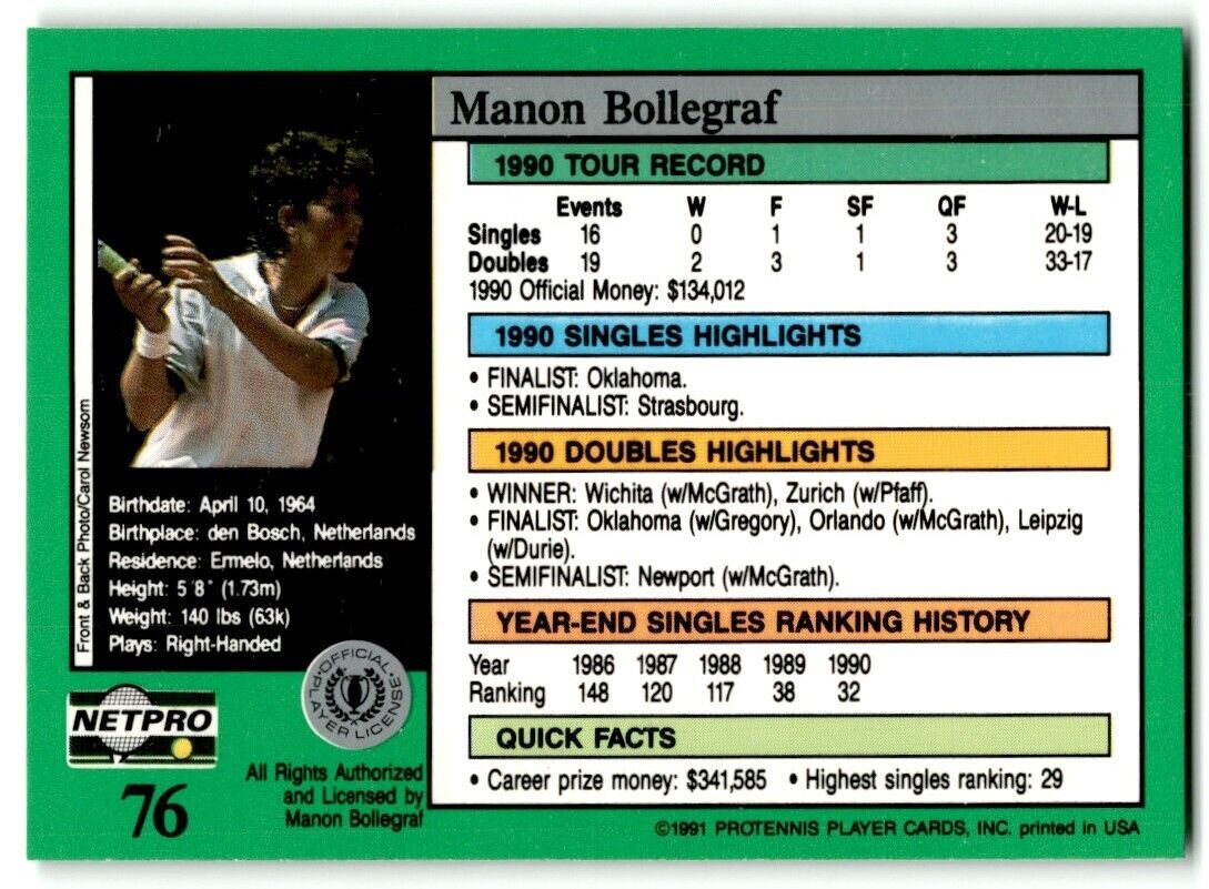 1991 Protennis player Cards Netpro Tour Star Manon Bollegraf #76