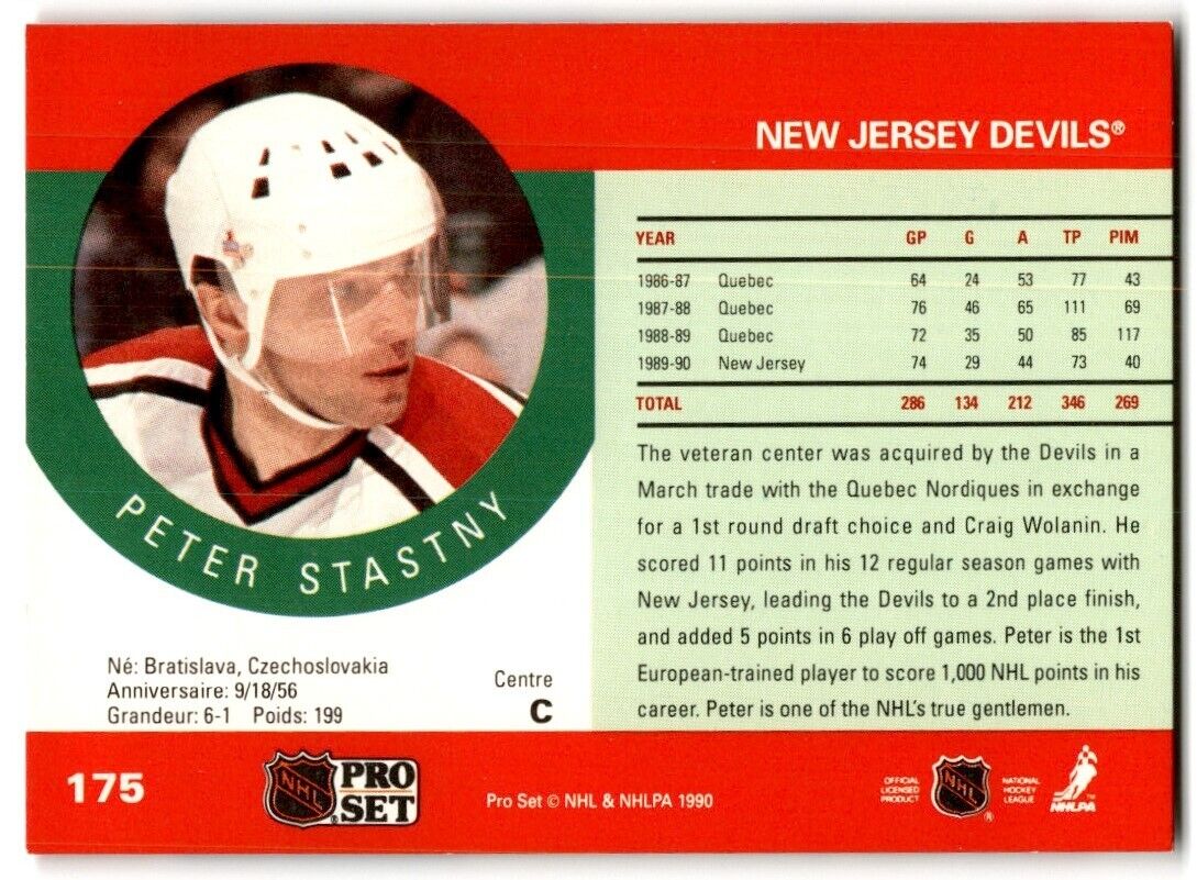 1990-91 Pro Set Peter Stastny New Jersey Devils #175A