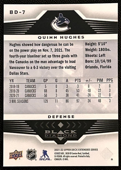 2021-22 Upper Deck 2005-06 Black Diamond Retro Quinn Hughes Vancouver Canucks