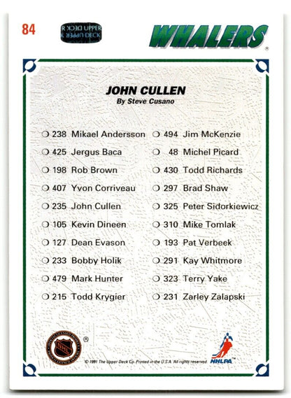 1991-92 Upper Deck Collector's Choice John Cullen Hartford Whalers #84