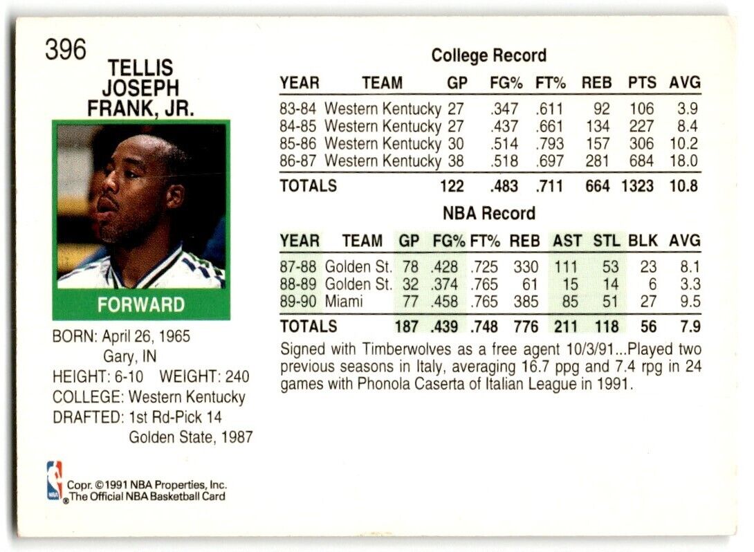 1991-92 Hoops Tellis Frank Minnesota Timberwolves #396