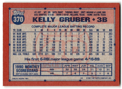 1991 Topps Kelly Gruber Toronto Blue Jays #370