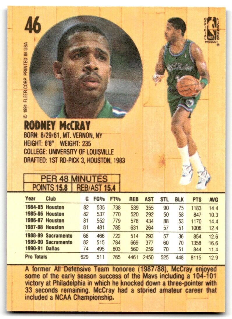 1991-92 Fleer Rodney McCray Dallas Mavericks #46